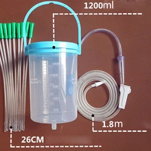 Adult Learning Priciples Anal Douche Solution