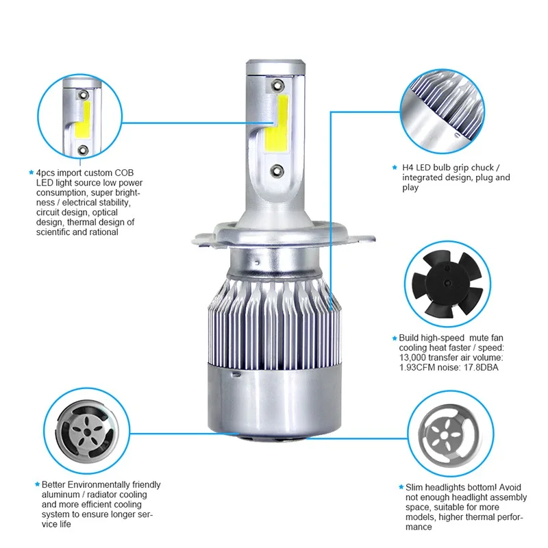 VicTsing 2pcs Auto C6 H4 LED Car Headlights 2018 Spotlights H4 COB LED Headlight Light Bulb 36W 6000K Lights Cool White          (11)