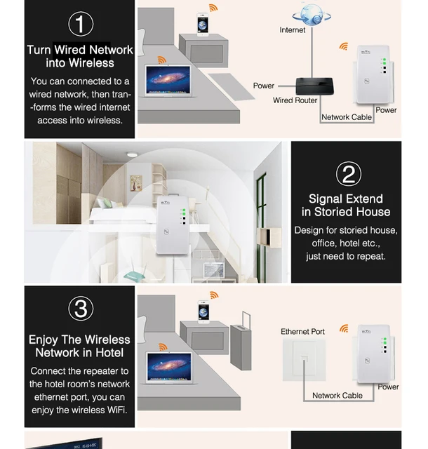 iMice Original Wireless WIFI Repeater 300Mb/s sygnału WiFi wzmacniacz sygnału WiFi Extender Booster WiFi 802.11 N/B/G -