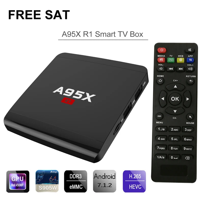

A95X R1 Smart TV Box Android 7.1 Amlogic S905W Quad Core IPTV Set Top Box 1GB 8GB DLNA Miracast Airplay 2.4G WiFi Media Player