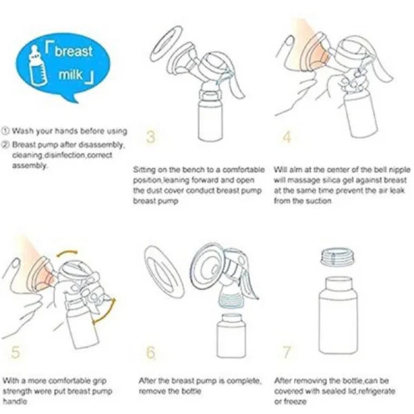 Схема сборки ручного молокоотсоса avent