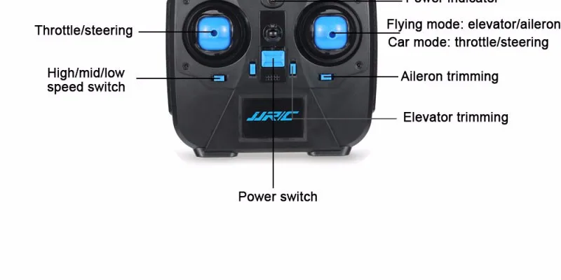 H23 2,4G 4CH 6-axis Gyro воздух земля летающий автомобиль Радиоуправляемый Дрон RTF Квадрокоптер с дистанционным управлением и 3D флип один ключ возврата PK X9