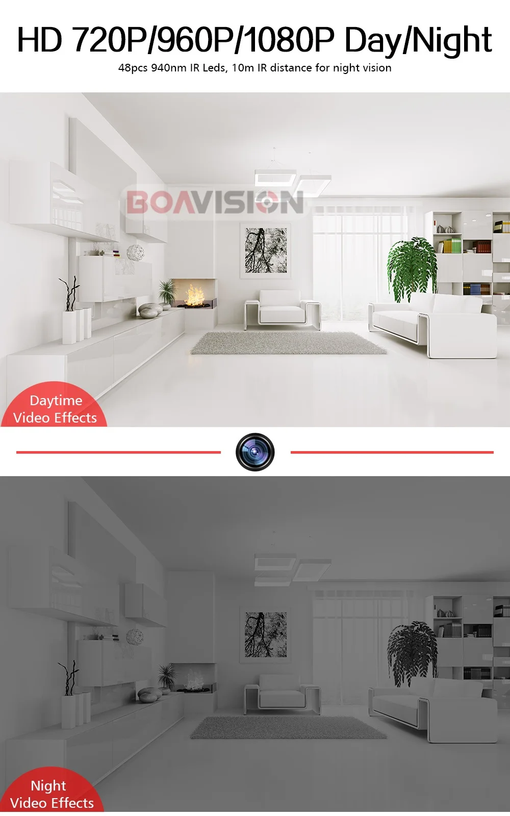 06 720P IP Camera