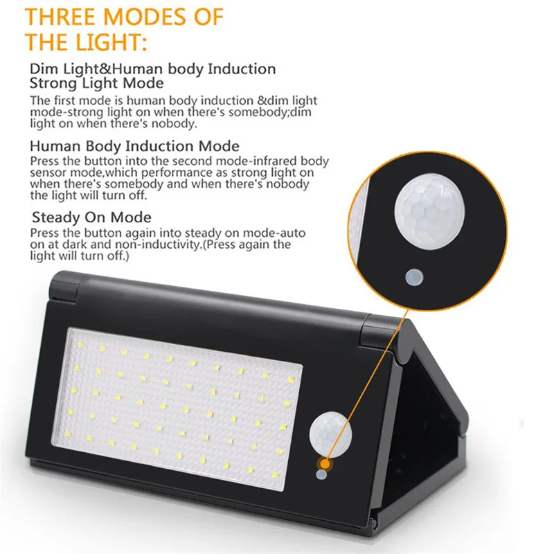 SOCO Black Solar 50L Folding Wall Lights (4)