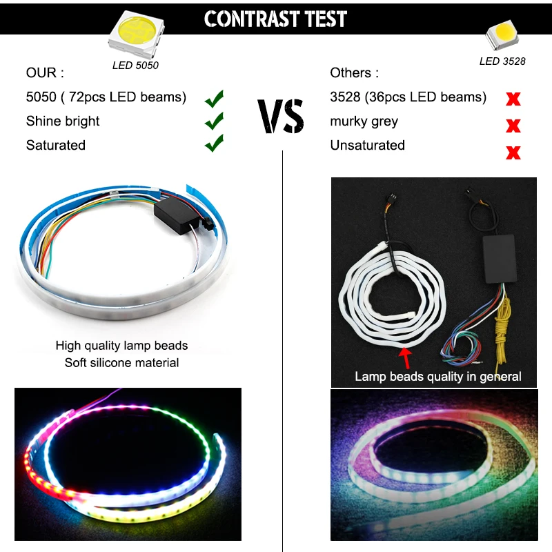 OKEEN RGB светодиодный светильник для автомобильного багажника с поворотным