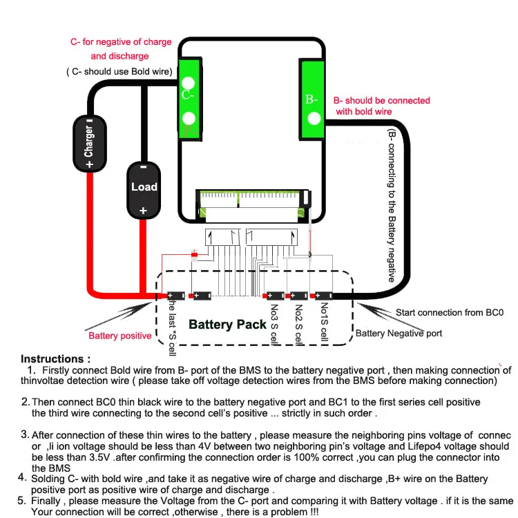Connection module