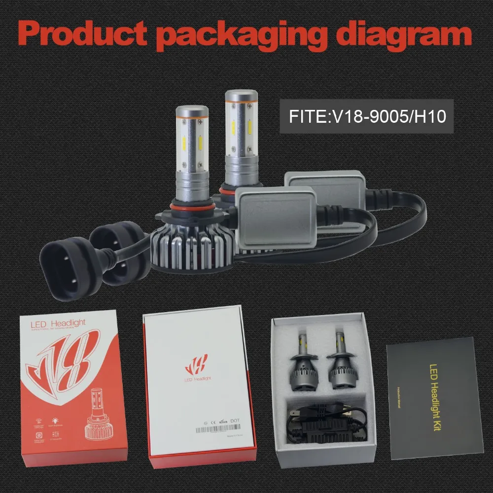 

LOAUT Car LED Headlight Hi-Lo Beam 9005 HB3 Fog Driving Lights 3000K 6000K 8000K CSP 7200LM 60W 4SV18 Bulb car-style Super Power