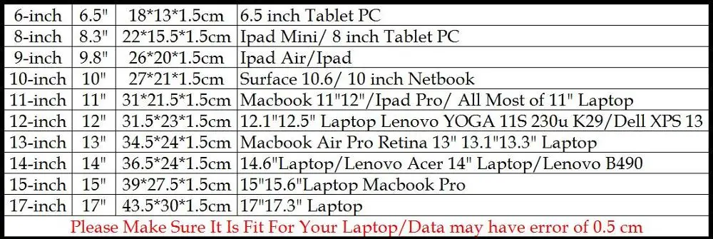 Сумка-чехол для ноутбука Macbook lenovo 11 12 13 14 15,6 дюймов сумка для Ipad Air Mini 9,8 8,3 чехол сумка