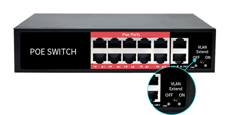 48 в сетевой переключатель POE Ethernet с 8 10/100 Мбит/с портами IEEE 802,3 af/at подходит для ip-камеры/беспроводной AP/CCTV камеры системы