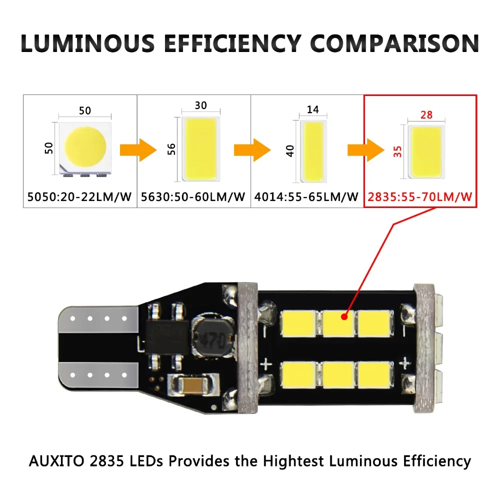 AUXITO 2 шт. T15 W16W светодиодный Canbus лампы без ошибок автомобиля обратный резервный свет для Renault Duster Megane 2 3 Logan Clio 4 Captur Scenic