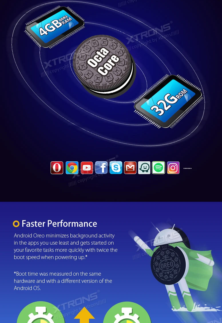 Best Android 8.0 Octa Core 7