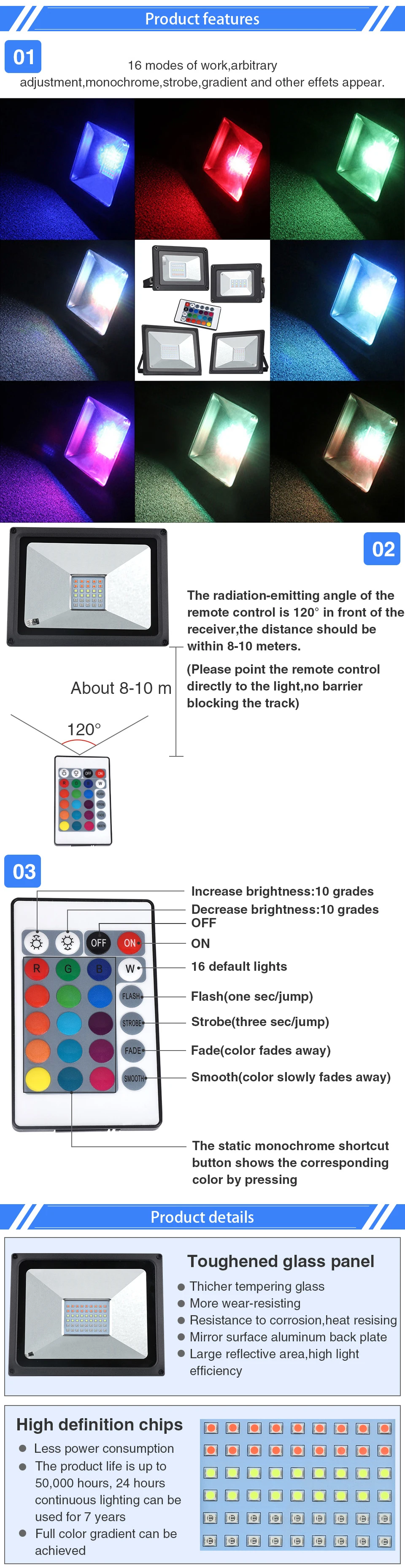 AC176-264V мощностью 10 Вт, 20 Вт, 30 Вт, 50 Вт RGB/холодный белый/теплый белый Светодиодный прожектор светильник внешний Точечный светильник IP65 светодиодный уличный прожектор светильник