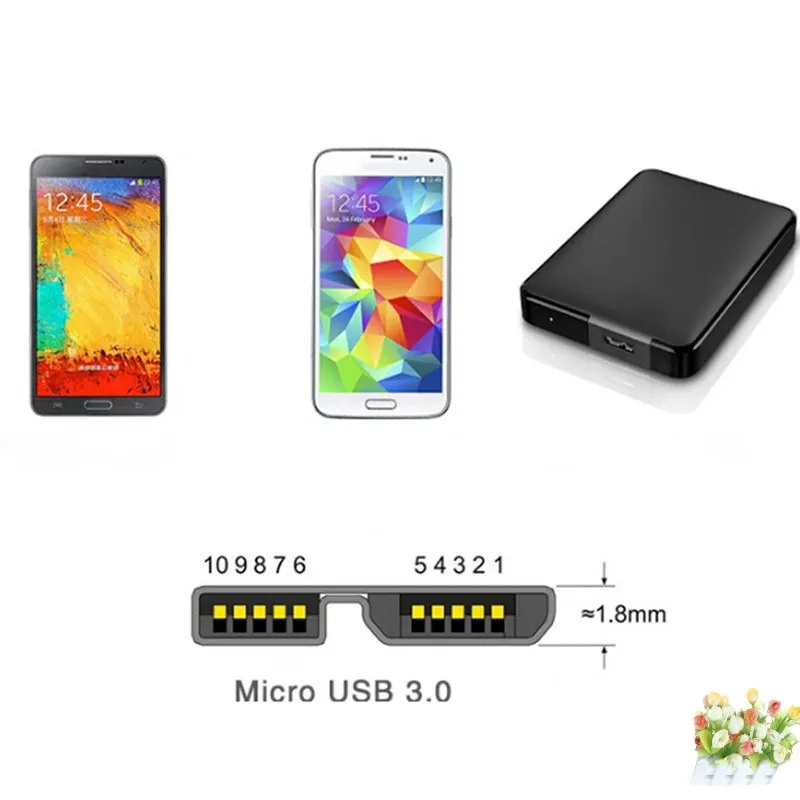 1 шт. Кабель USB 3 0 для передачи данных Удлинительный кабель внешнего жесткого