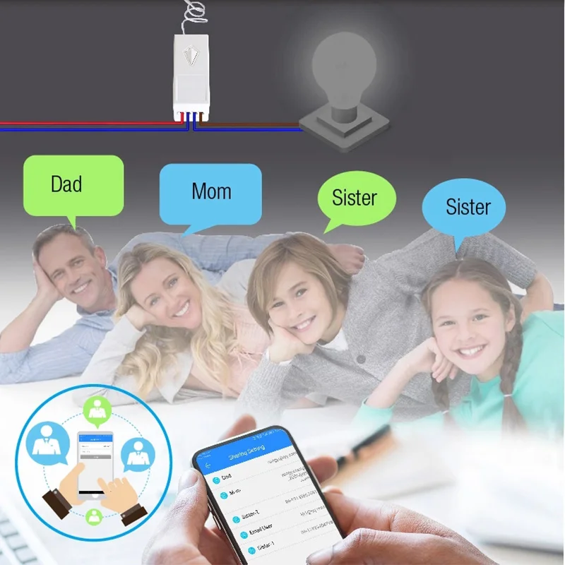 

Remote Switch Switch Wireless Control Receiver Smart Home Timer 3pcs Smart Wifi 220v APPUniversal Wifi Light Switch