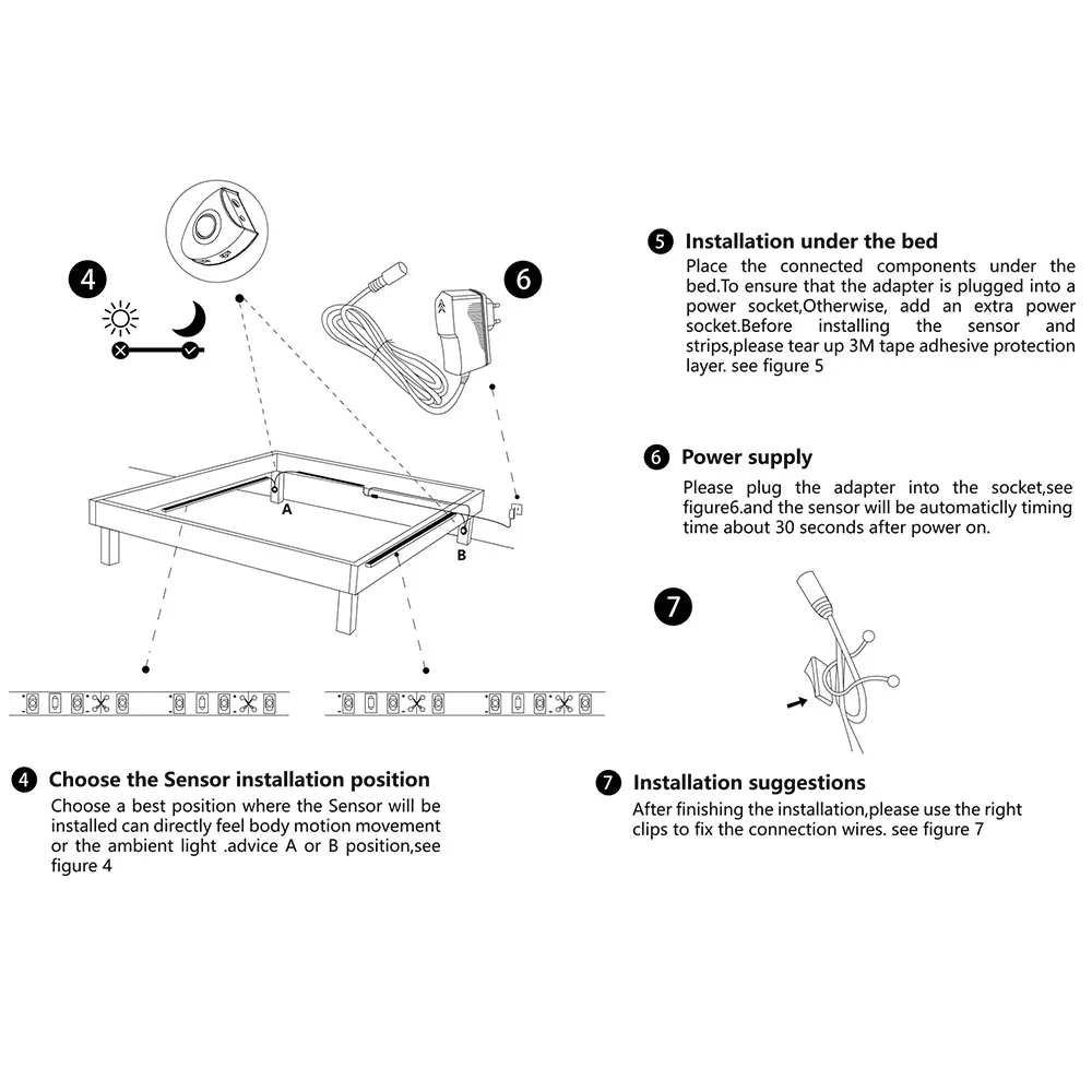 LED Sensor strip light  (4)