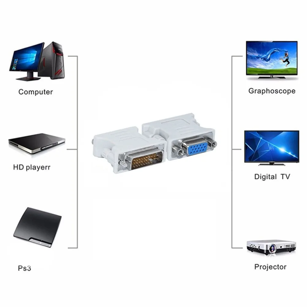 L-образный DVI-I VGA адаптер, 90 градусов DVI 24+ 5 29Pin штекер VGA 15 Pin Женский конвертер разъем адаптера для ноутбука