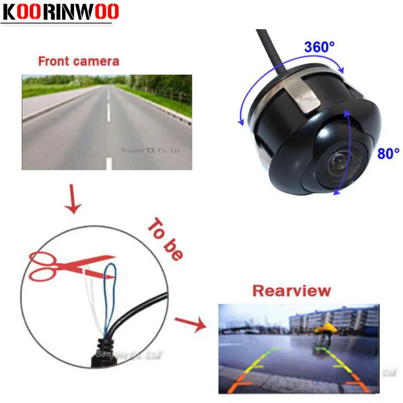 Многофункциональная автомобильная камера заднего вида Koorinwoo CCD боковая |