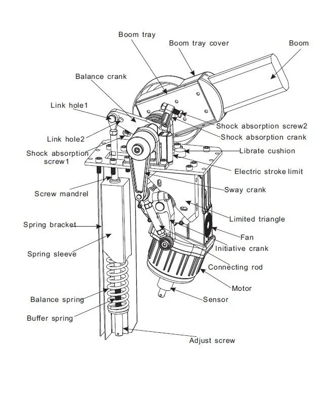 Ворота автоматические шлагбаум системы производитель стрелы DIY 3-5,3 м