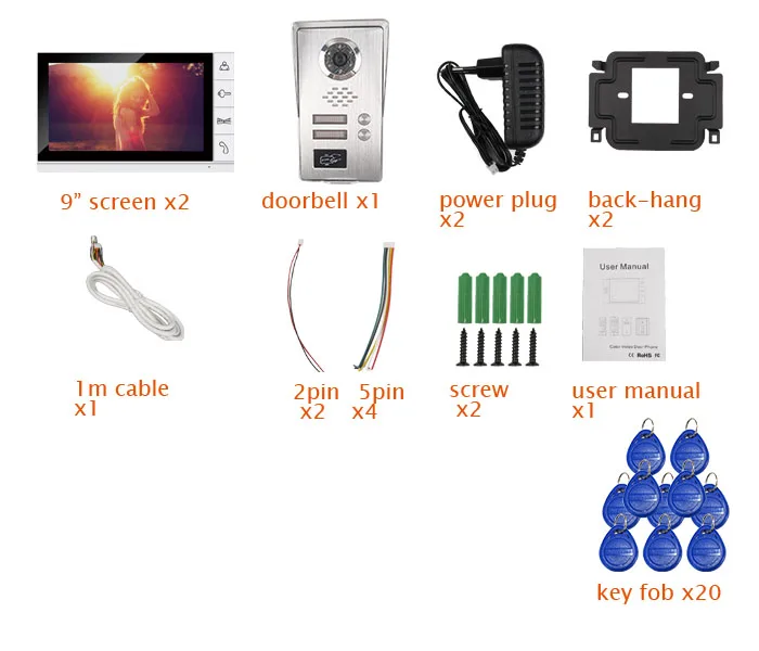 3566-PACKAGE