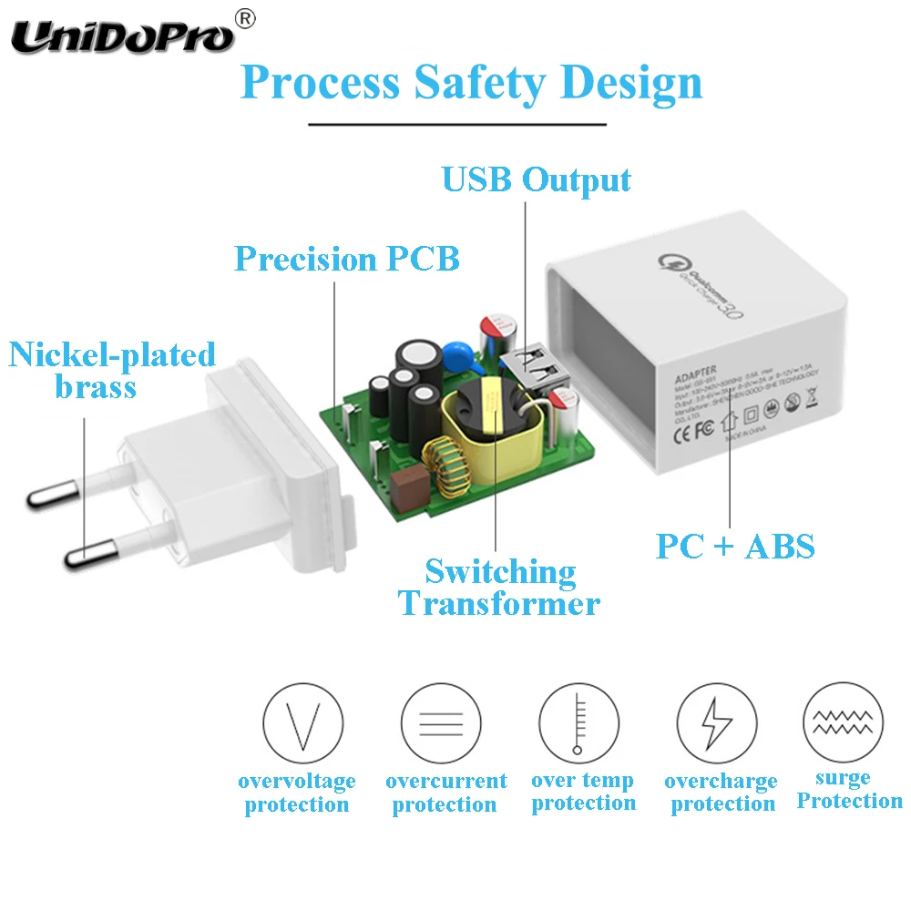 UNIDOPRO سريعة تهمة QC 3.0 18 W الولايات المتحدة الاتحاد الأوروبي التوصيل شاحن تيار متردد ل الطاقة اللوحي برو 3 10.1 ، freetel السامرائي ري FTJ161B جدار Chargeur UNIDOPRO سريعة تهمة QC 3.0 18 W الولايات المتحدة الاتحاد الأوروبي التوصيل شاحن تيار متردد ل الطاقة اللوحي برو 3 10.1 ، freetel السامرائي ري FTJ161B جدار Chargeur