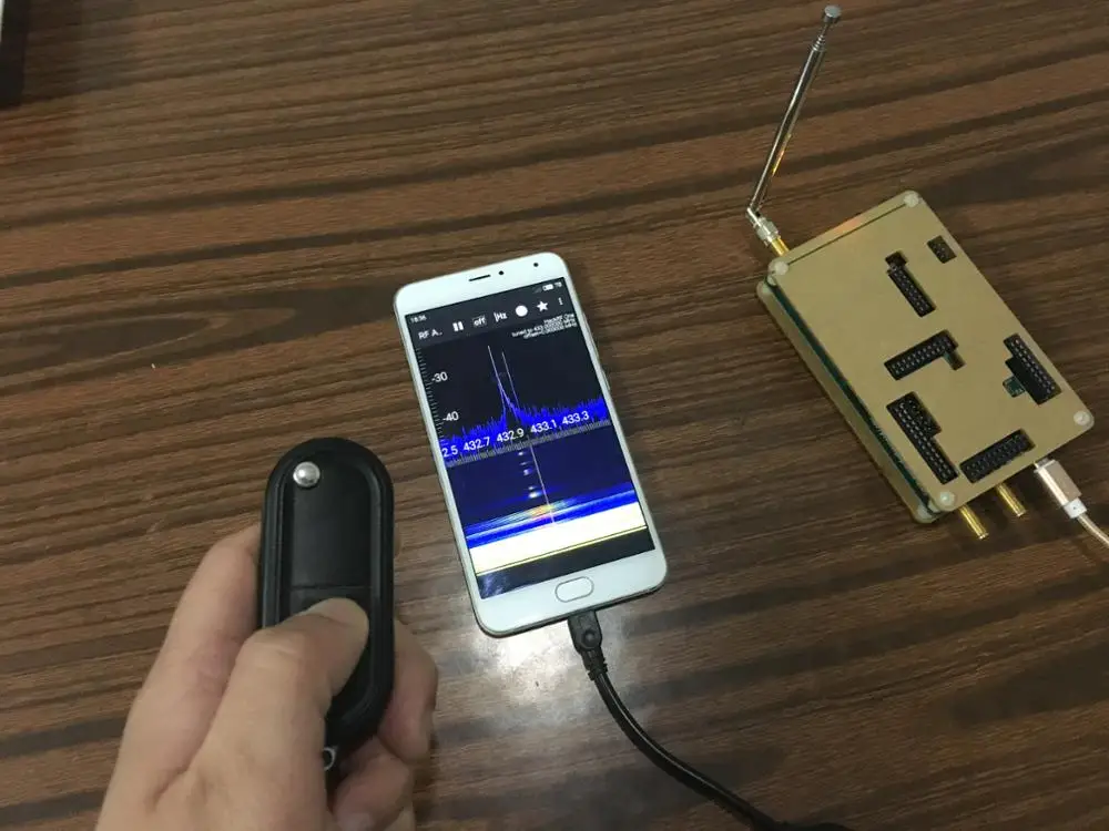 [ в США] HackRF 1 МГц~ 6 ГГц учебные материалы