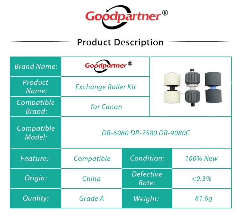 Printer Spare Parts for Yunton / 8927A004AA Retard Pickup Exchange Roller Kit for Canon DR-6080 DR-7580 DR-9080C