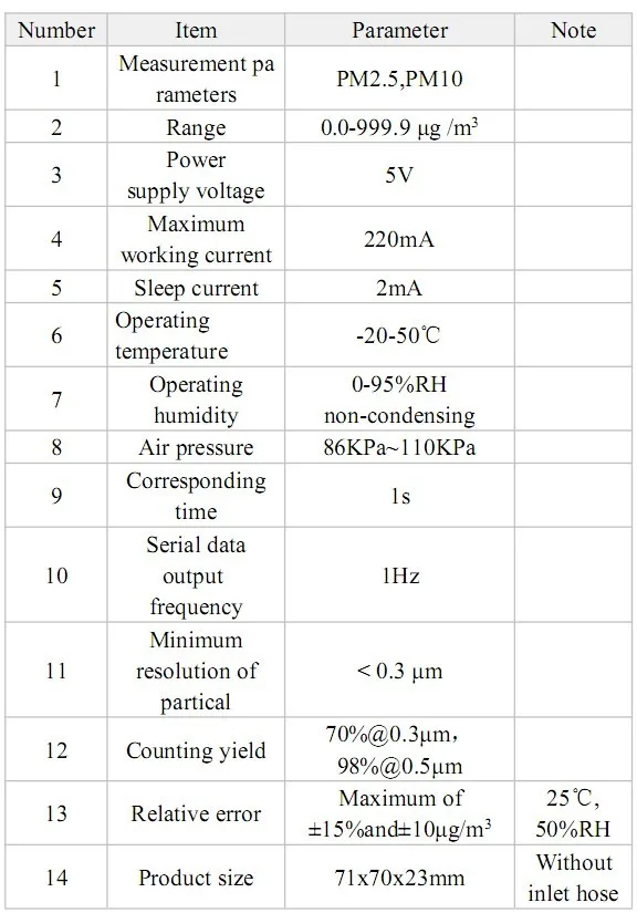 Nova PM сенсор SDS011 Высокоточный лазер pm2.5 Датчик качества воздуха модуль супер пыли датчики, цифровой выход