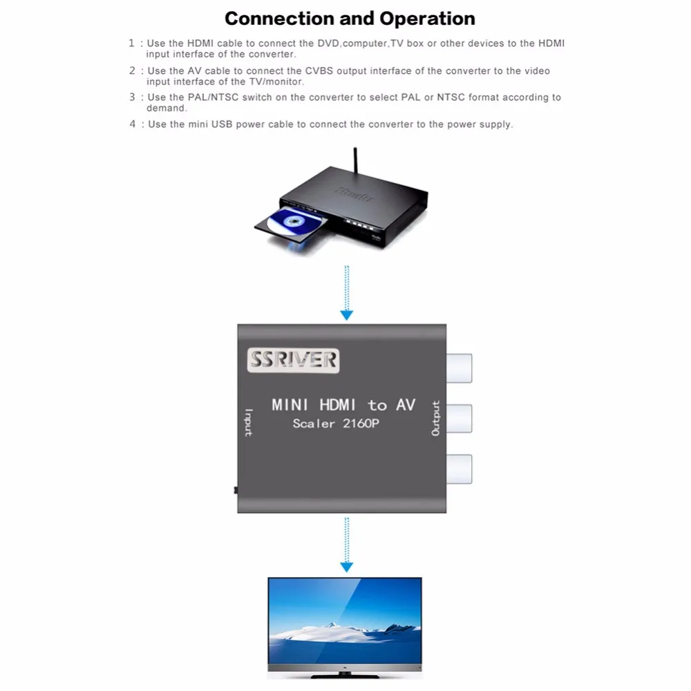 Ssriver 4 K HD видео конвертер HDMI для RCA AV/CVSB L/R 480 P 720 1080 2160 HDMI2AV Поддержка NTSC PAL К AV