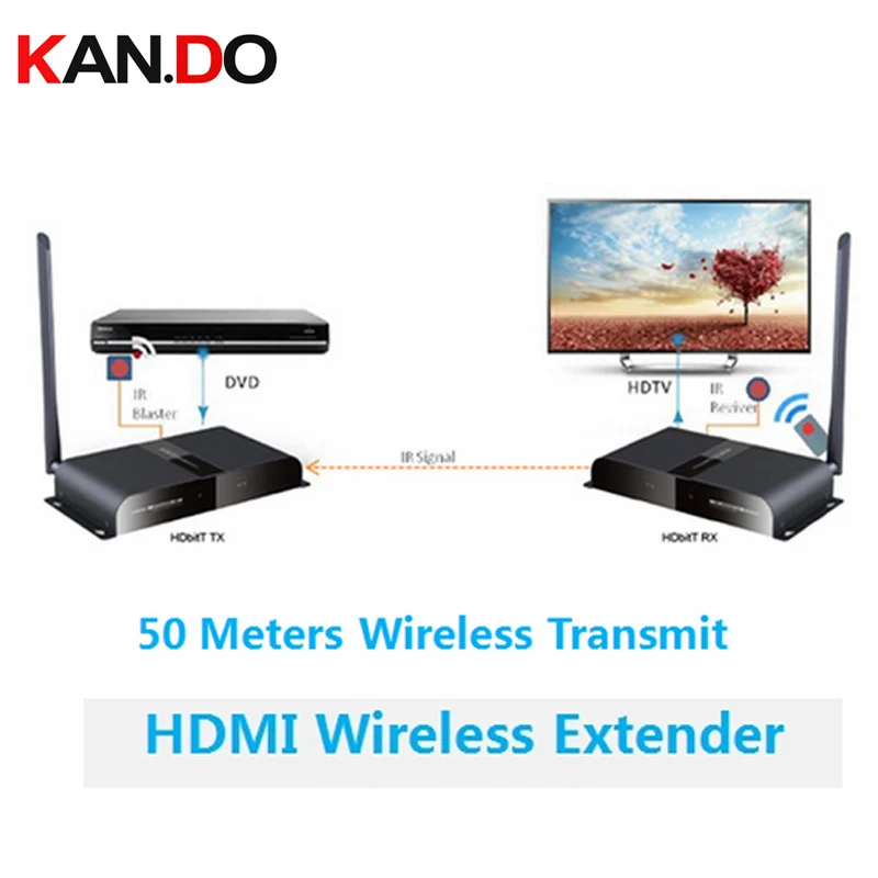 388 50M/164Ft Wireless HDbitT HDMI 1080P Extender Transmitter&Receiver Repeater,Wireless HDMI HDbitT Transmitter Reciver Kit 388 50M/164Ft Wireless HDbitT HDMI 1080P Extender Transmitter&Receiver Repeater,Wireless HDMI HDbitT Transmitter Reciver Kit