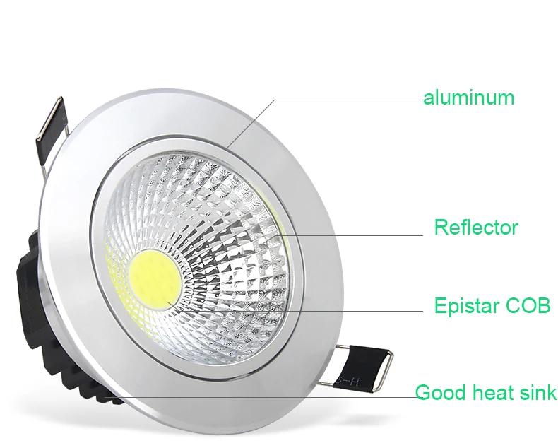 Светодиодный COB направленный с подсветкой 3 Вт встраиваемый потолочный светодиодный светильник Светодиодный точечный светильник 55 мм Размер
