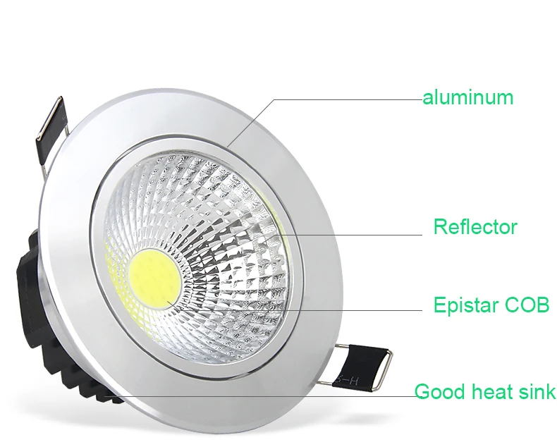 Downlights cob levou downlights dimmable 3 Modelo Número : 5w/7w