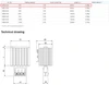 PTC Air Cabinet Heating Element 15W HG140 ► Photo 2/6