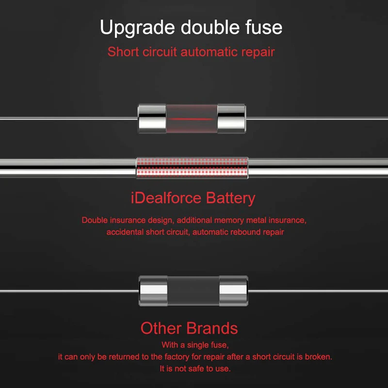 Замена высокого качества внутренний литий ионный аккумулятор 7306mAh для iPad Pro 9 7