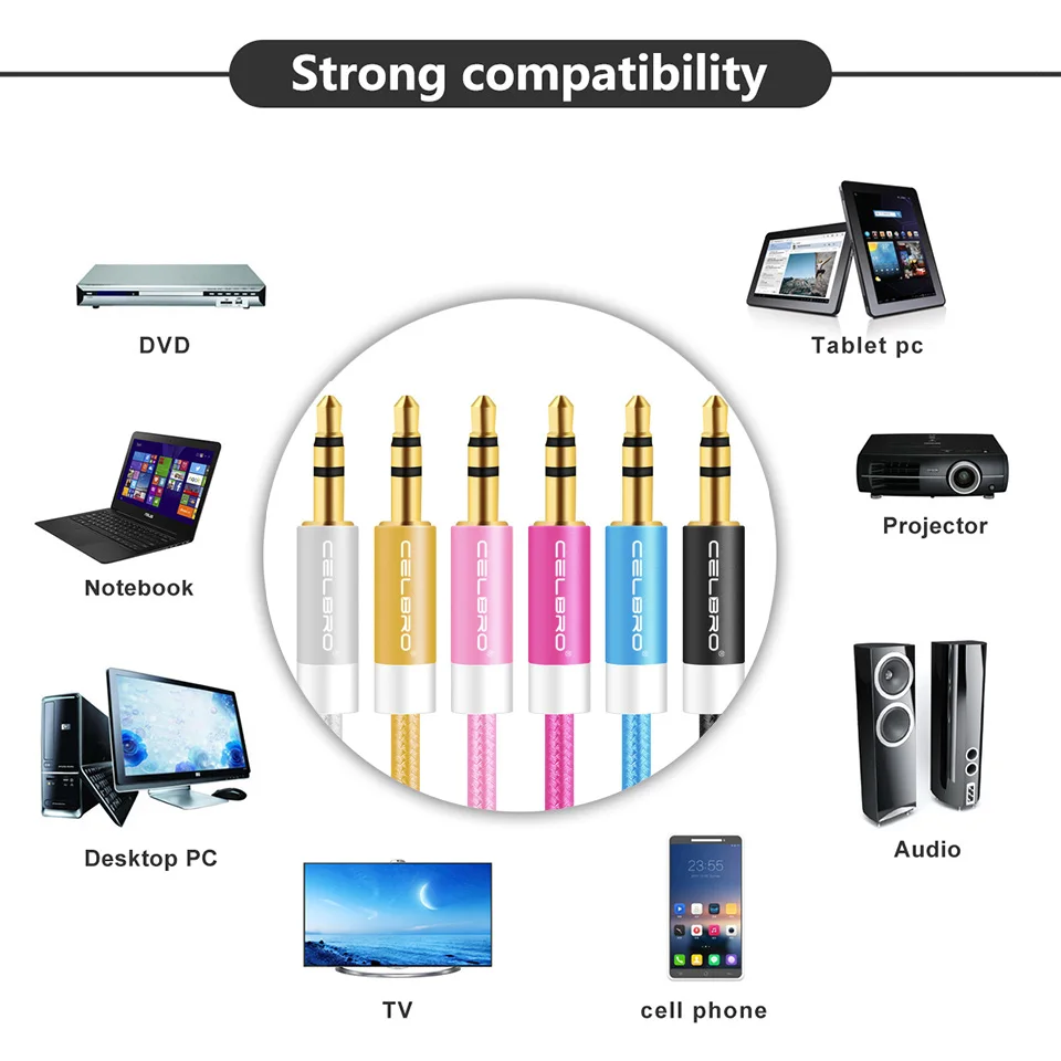 Description - Compatibility