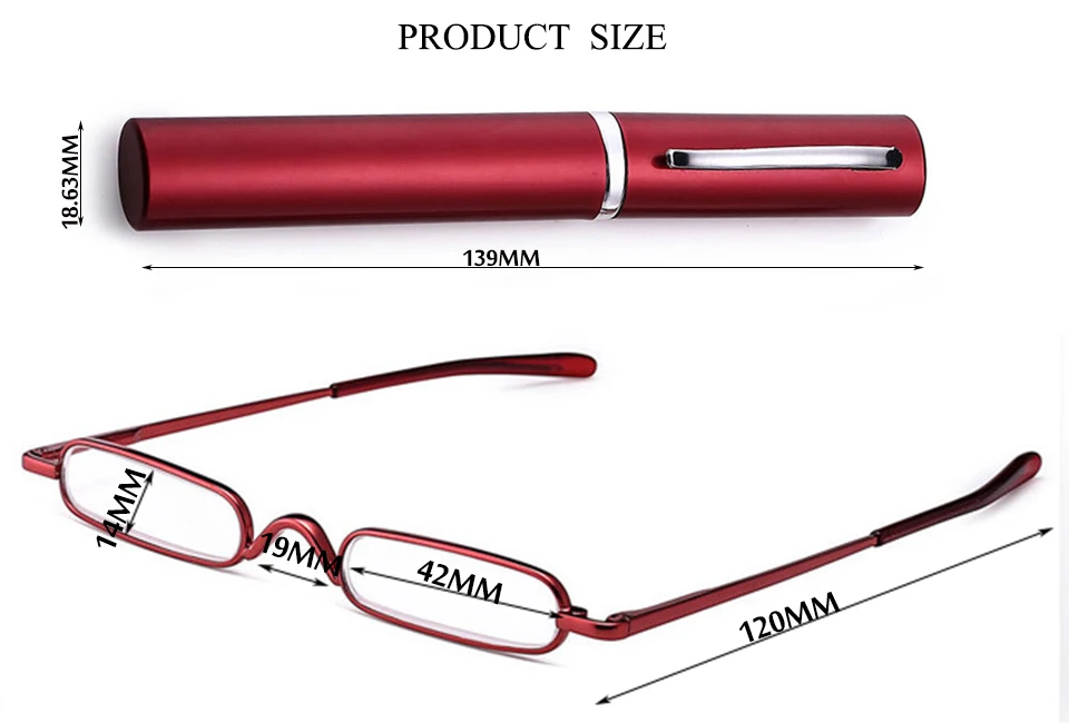size