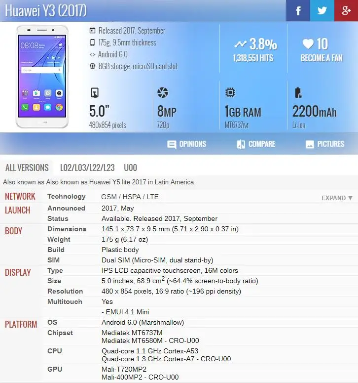 Для Huawei Y3 2017 ЖК дисплей кодирующий преобразователь сенсорного экрана в сборе для