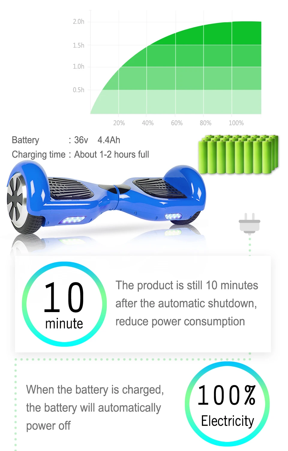 Hoverboard 6.5 inch Electric Scooter Two Wheels Smart Self Balance Scooter Electric Skateboard for AdultKids Drifting oxboard  (1)