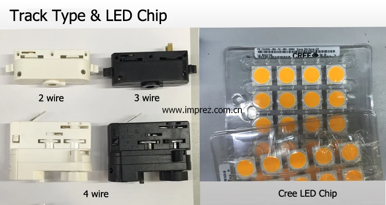 Алюминиевый CREE COB RA> 80 Led контрольная лампа точечный рельс свет современный домашний потолочный прожектор художественная галерея выставочный магазин освещение