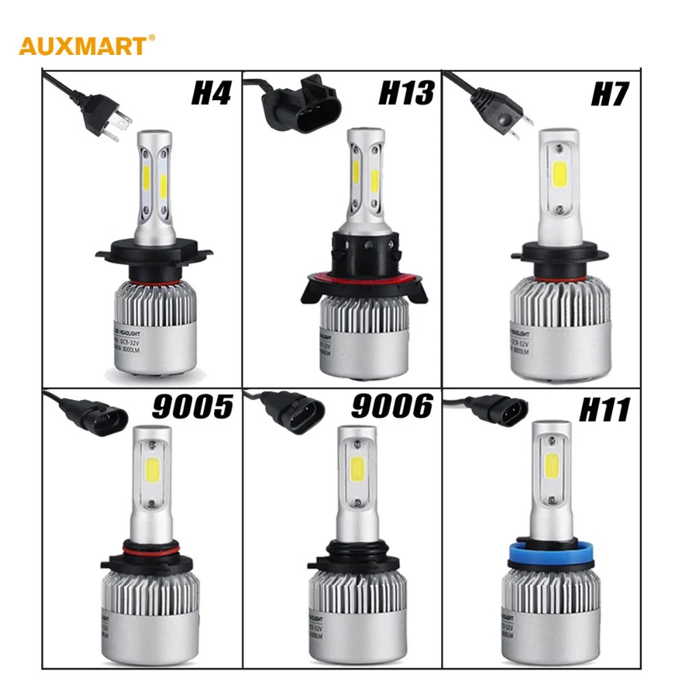 Auxmart H4 H7 H11 H13 9005 9006 COB 72W LED Car Headlight Bulb 6500K 8000LM Fog