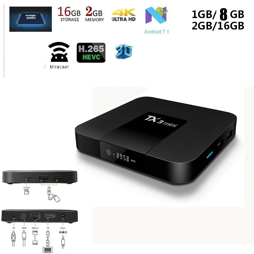 TX3 Мини ТВ приставка 1G+ 8G/2+ 16G Android 7,1 четырехъядерный процессор Amlogic S905W 4k h.265 2,4g wifi игры