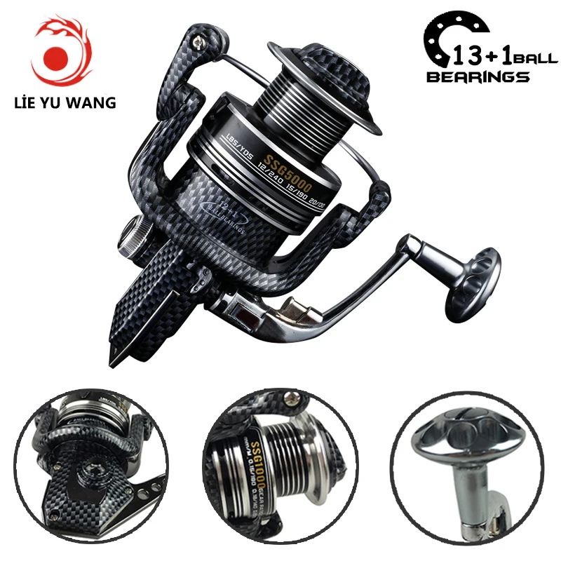 

LI13 + 1 BB Water Drop Wheel 1000-7000 Metal Body Spinning Fishing Reels Automatic folding Feeder Carretilha de pesca shimano
