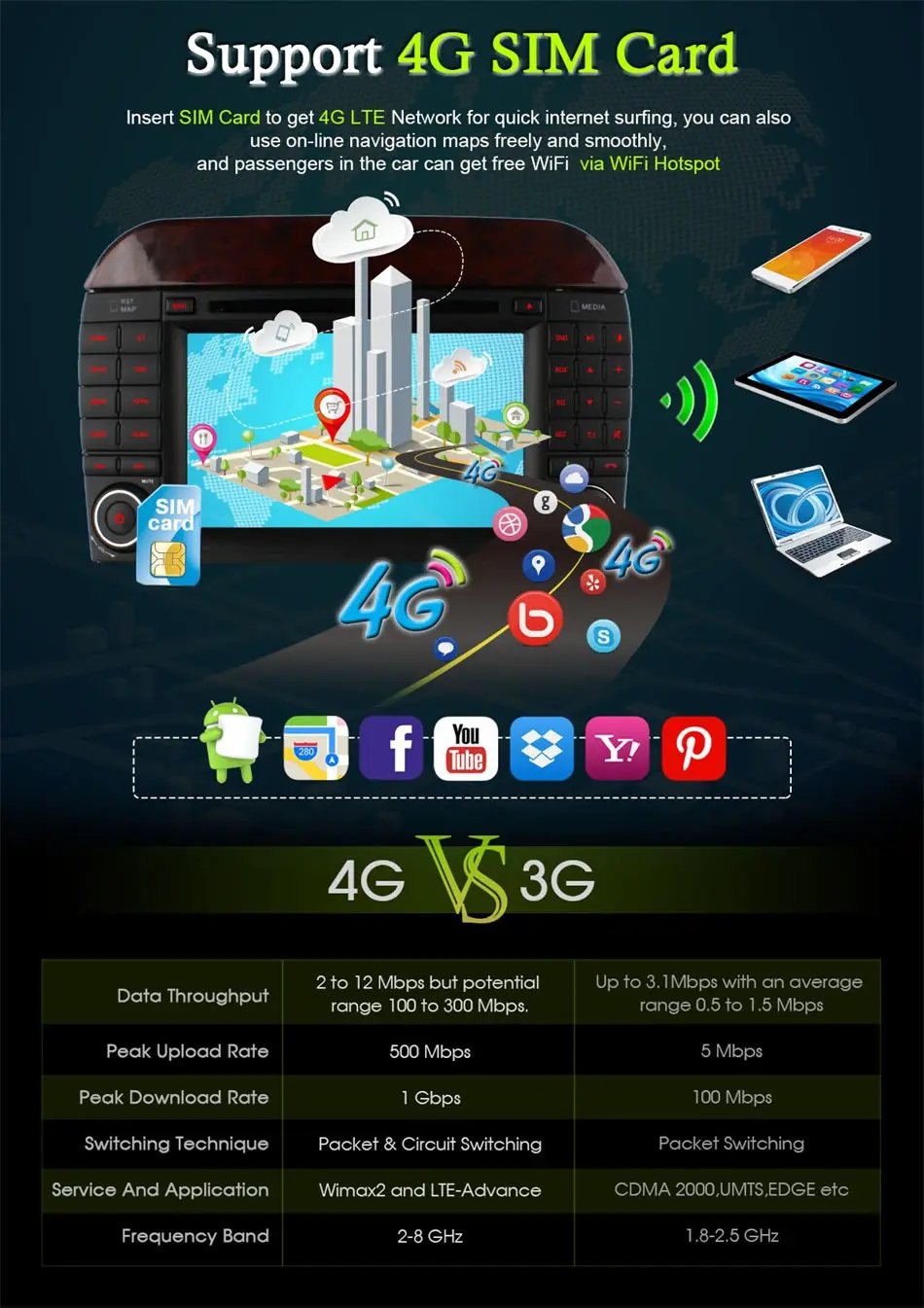 Discount Ownice C500 Android 6.0 Octa Core Car DVD Player for Mercedes S Class W220 S280 S320 S350 S400 S420 S430 GPS Navi Radio wifi 4G 7