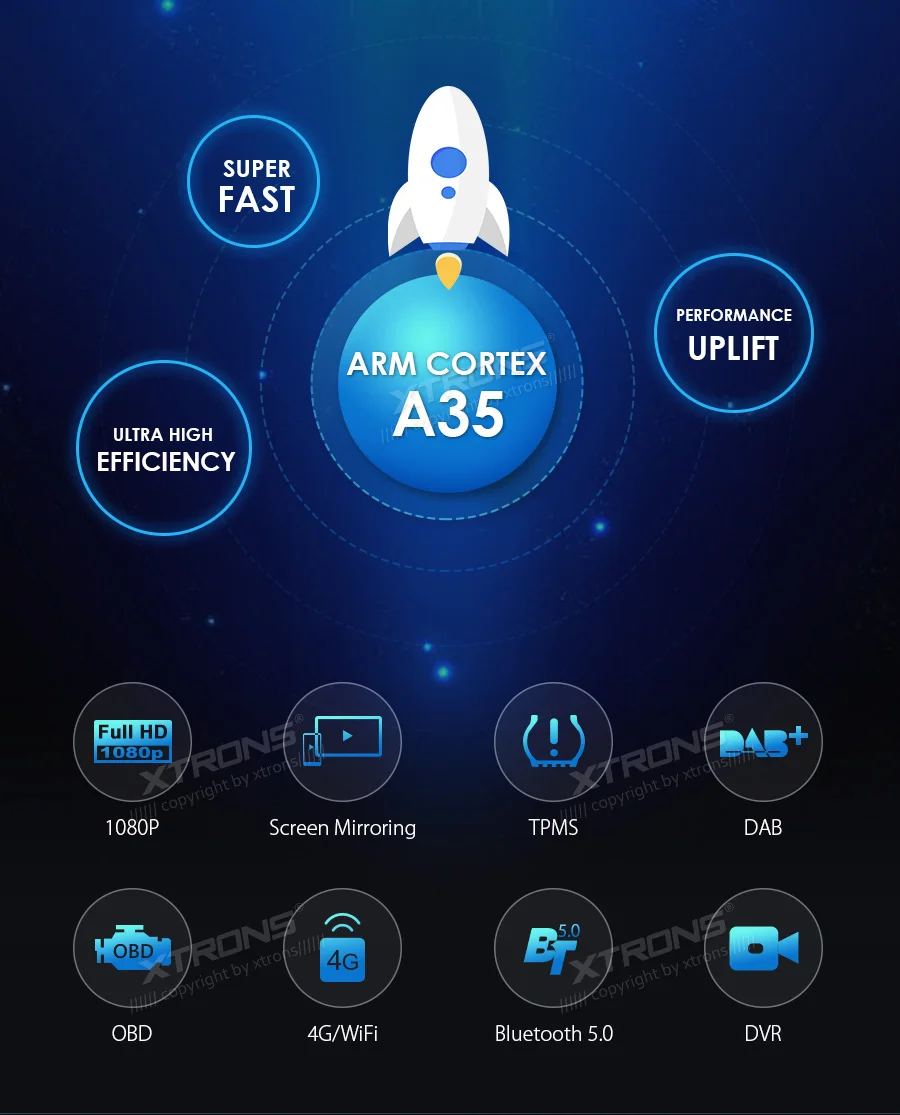 XTRONS 10 ''Android 8,1 универсальный автомобильный Радио стерео Мультимедиа DVD плеер gps навигационная карта USB OBD DAB+ руль 2 Din