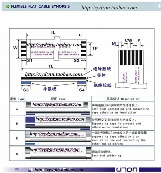 

CUSTOMIZED ORDER:FFC 0.5 0.8 1.0 1.25 pitch FFC/TTL flat line FFC TYPE A Flexible Flat Cable ROHS