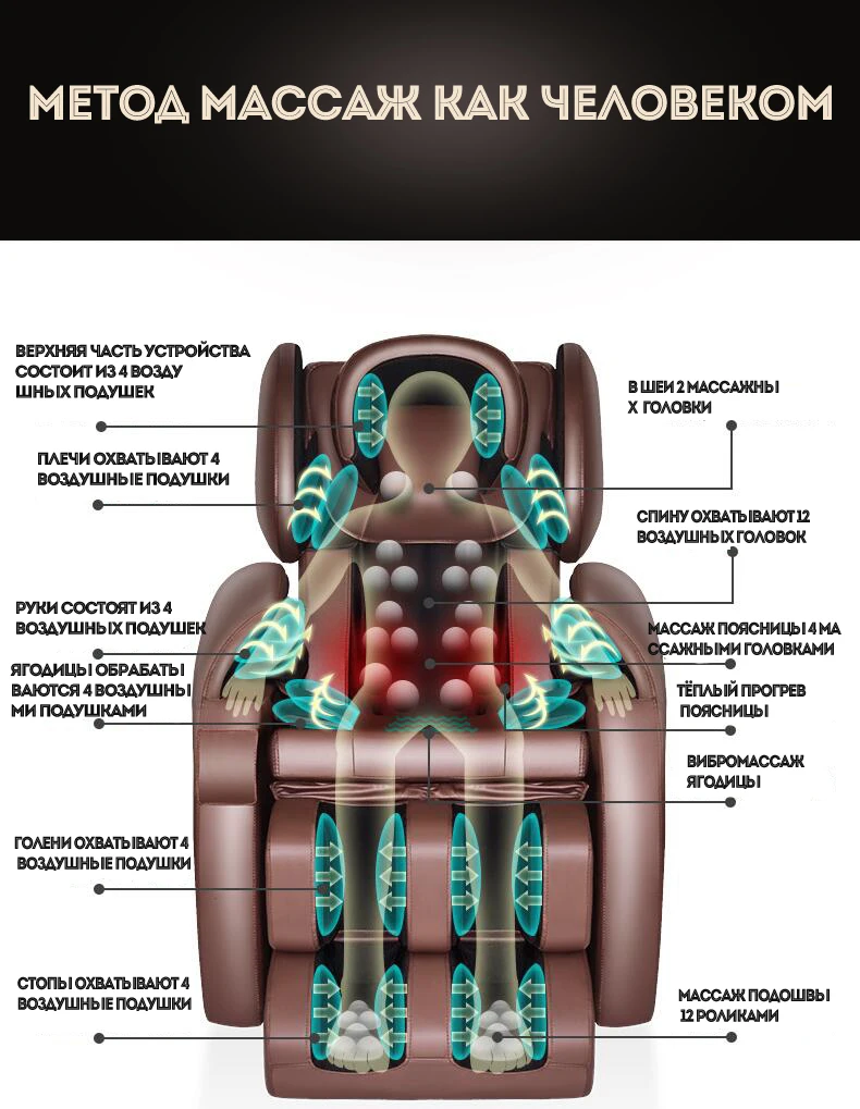 Электрическое Массажное кресло для дома, полностью автоматическое пространство, кабина, разминающий массажер, многофункциональный, для пожилых людей, интеллектуальное массажное кресло-диван