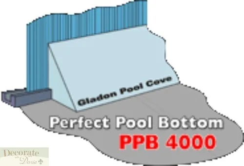 16'x24' POOL PERFECT BOTTOM LINER PROTECTION PAD Gladon Nutgrass Roots Rocks New (1)