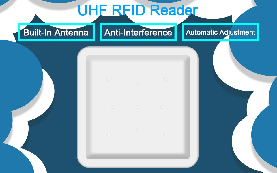 OULET UHF Rfid Reader 8m Long distance range with 8dbi Antenna  free sdk RS232RS485Wiegand 2634 Read Integrative UHF Reader