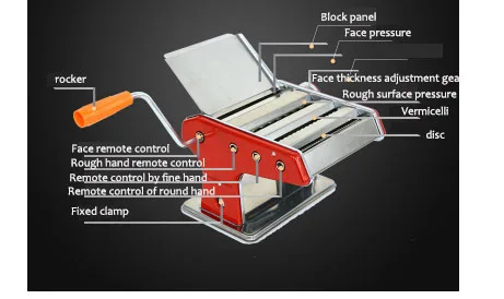 2/3 нож Мини Ручной многофункциональный лапши пресс для бытовая машина для лапши "сделай сам" и заворачивания пельменей в крупную и мелкую полоску, круглый