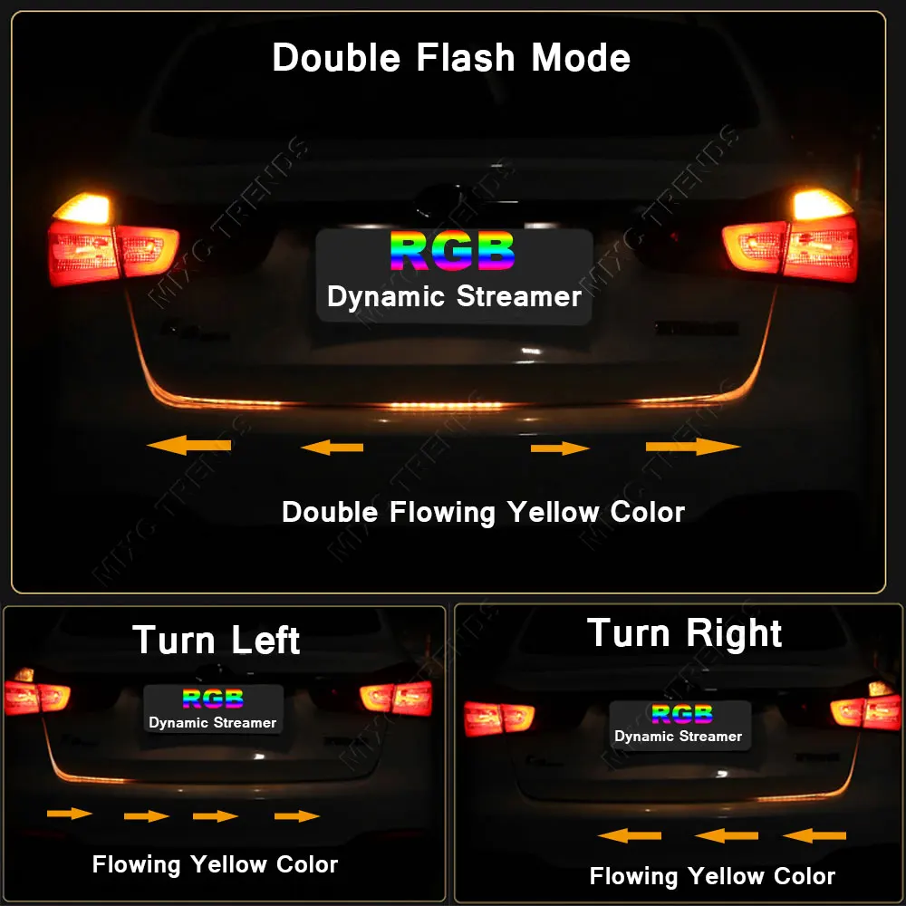 Dynamic streaming