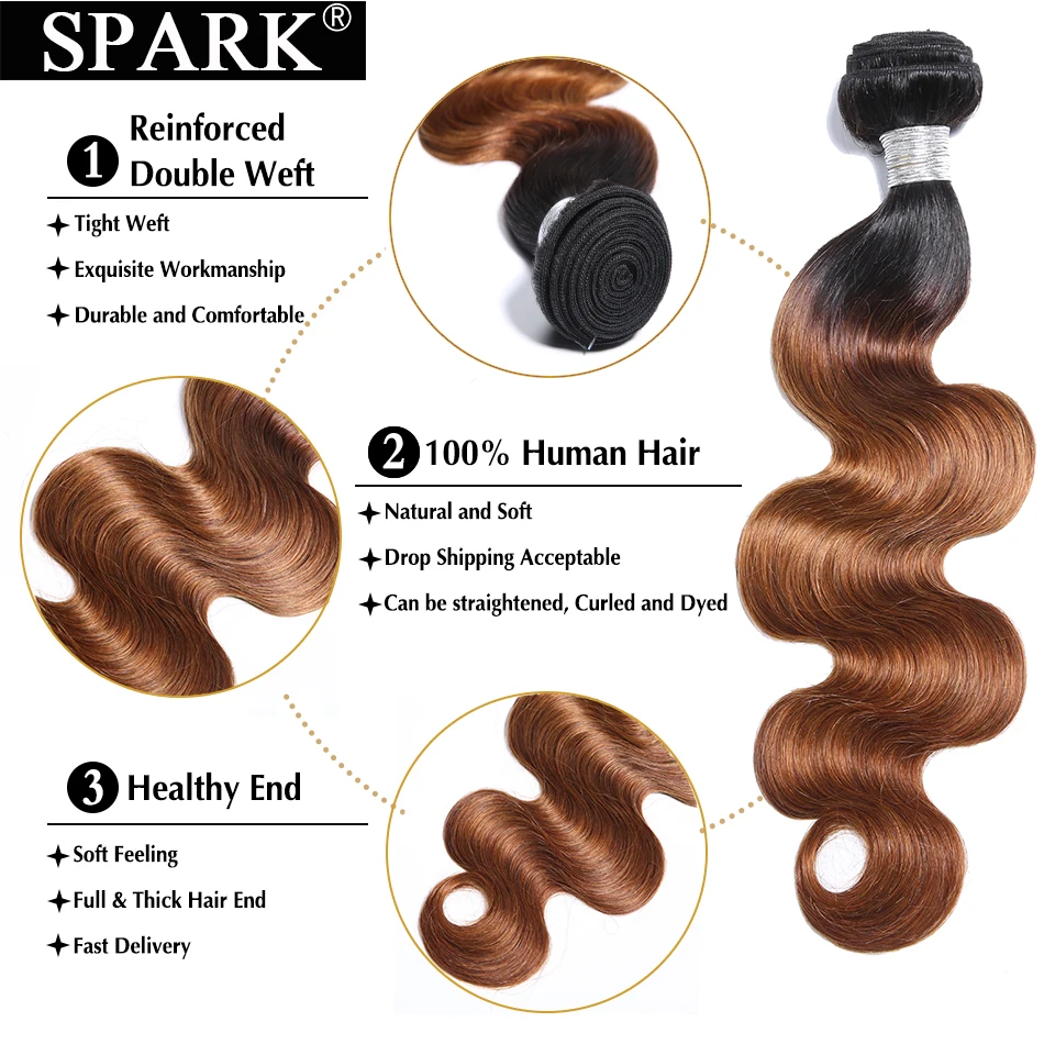 bundles with closure